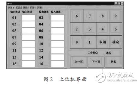 上位機(jī)界面