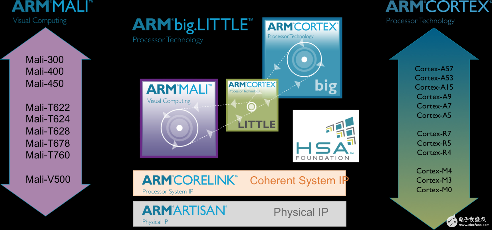 scalable+technologies.png