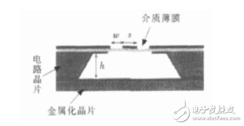 W波段耦合帶通濾波器側(cè)視圖