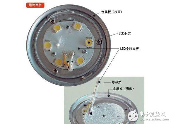 拆解幾款LED燈泡 揭露售價(jià)減半的秘密