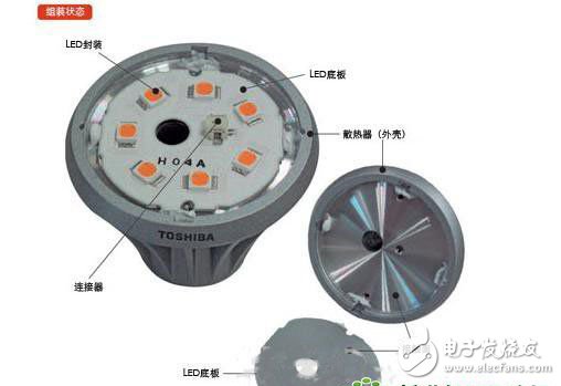 拆解幾款LED燈泡 揭露售價(jià)減半的秘密