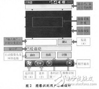 圖像識別用戶界面設計