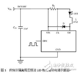 傳統(tǒng)非隔離降壓恒流LED射燈驅(qū)動(dòng)電源示意圖