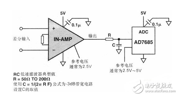 單電源電路