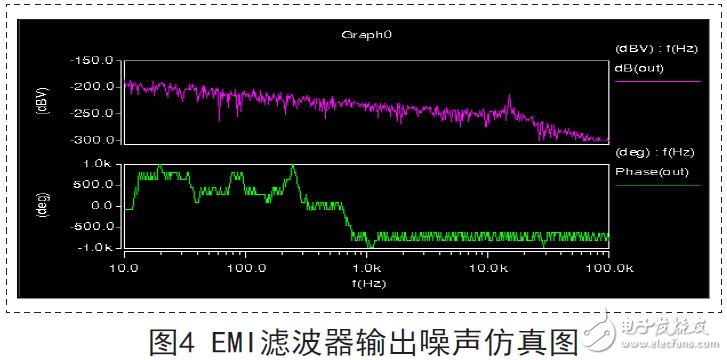 LED電源