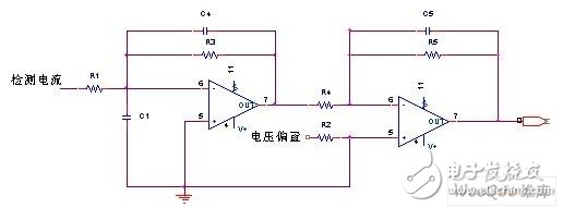 LEM電流傳感器