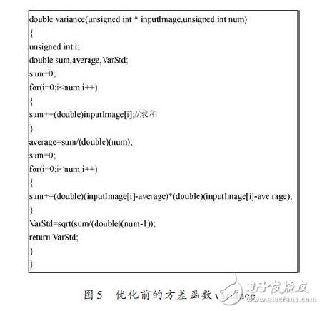 ARM NEON技術(shù)在車位識別算法中的應(yīng)用