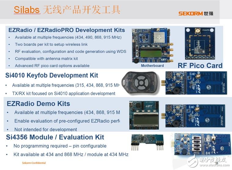 世強(qiáng)SUB-G+ Zigbee“雙輪”驅(qū)動(dòng)智能節(jié)點(diǎn)接入物聯(lián)網(wǎng)