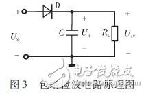 基于STM32的LF RFID識(shí)別系統(tǒng)設(shè)計(jì) 