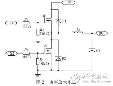 基于STM32的LF RFID識(shí)別系統(tǒng)設(shè)計(jì) 