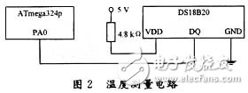 數(shù)字化無(wú)線溫度傳感器