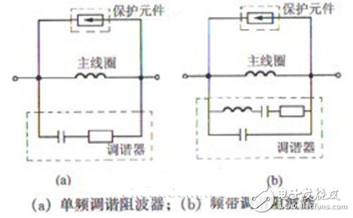 圖4 阻波器電路圖