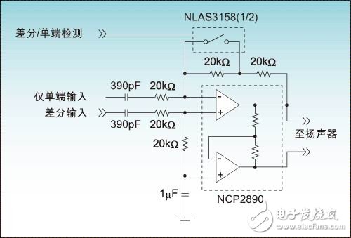 音頻放大器的直接實(shí)現(xiàn)方法