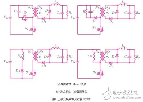 同步整流技術(shù)在正激變換器中的應(yīng)用研究