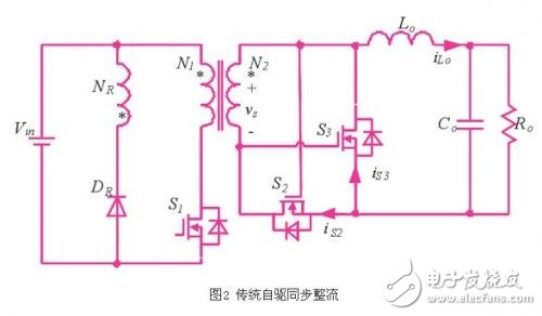 同步整流技術(shù)在正激變換器中的應(yīng)用研究