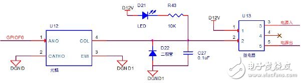 ARM Cortex-M3的小型化遠(yuǎn)程監(jiān)控智能電源系統(tǒng)設(shè)計(jì)