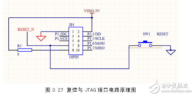 復(fù)位與JTAG接口電路設(shè)計(jì)圖