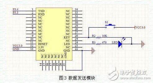 基于MSP430和DS18B20的溫室大棚溫度監(jiān)測(cè)系統(tǒng)模塊電路