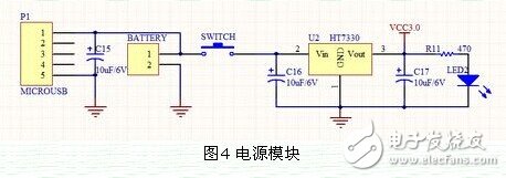 基于MSP430和DS18B20的溫室大棚溫度監(jiān)測(cè)系統(tǒng)模塊電路