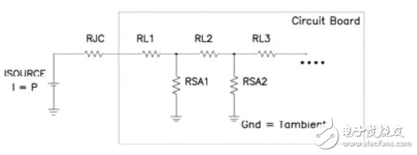 開關(guān)電源電路開發(fā)設(shè)計(jì)秘籍大全