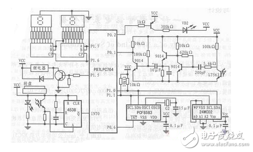 電表費(fèi)率系統(tǒng)電子電路設(shè)計(jì)