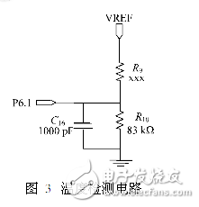 采用MSP430單片機(jī)的可穿戴式血糖儀電路設(shè)計(jì)