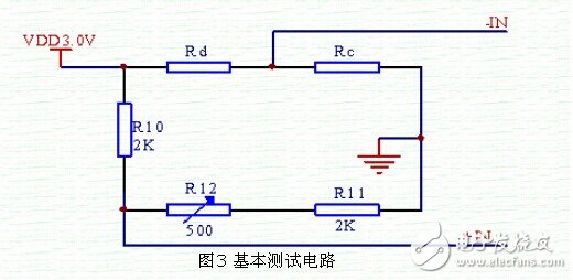 基于無線傳感網(wǎng)絡(luò)的瓦斯?jié)舛炔杉岸穗娐吩O(shè)計