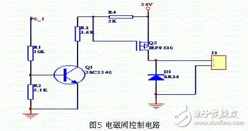 智能無(wú)線傳感電磁閥控制電路設(shè)計(jì)