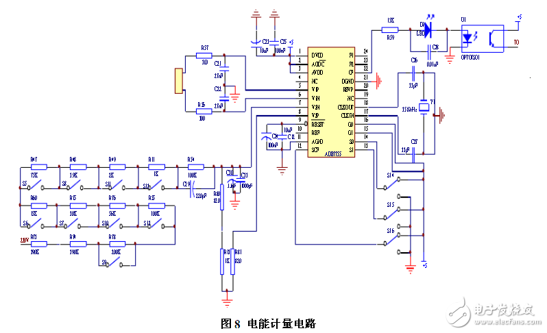 采用ADE7755智能電表電能計(jì)量電路設(shè)計(jì)