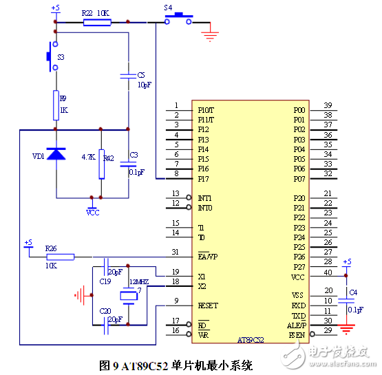 基于AT89C52單片機最小系統(tǒng)接口電路設(shè)計