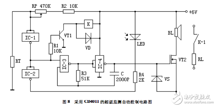 采用CD4011的超溫監(jiān)測(cè)自動(dòng)控制電路設(shè)計(jì)