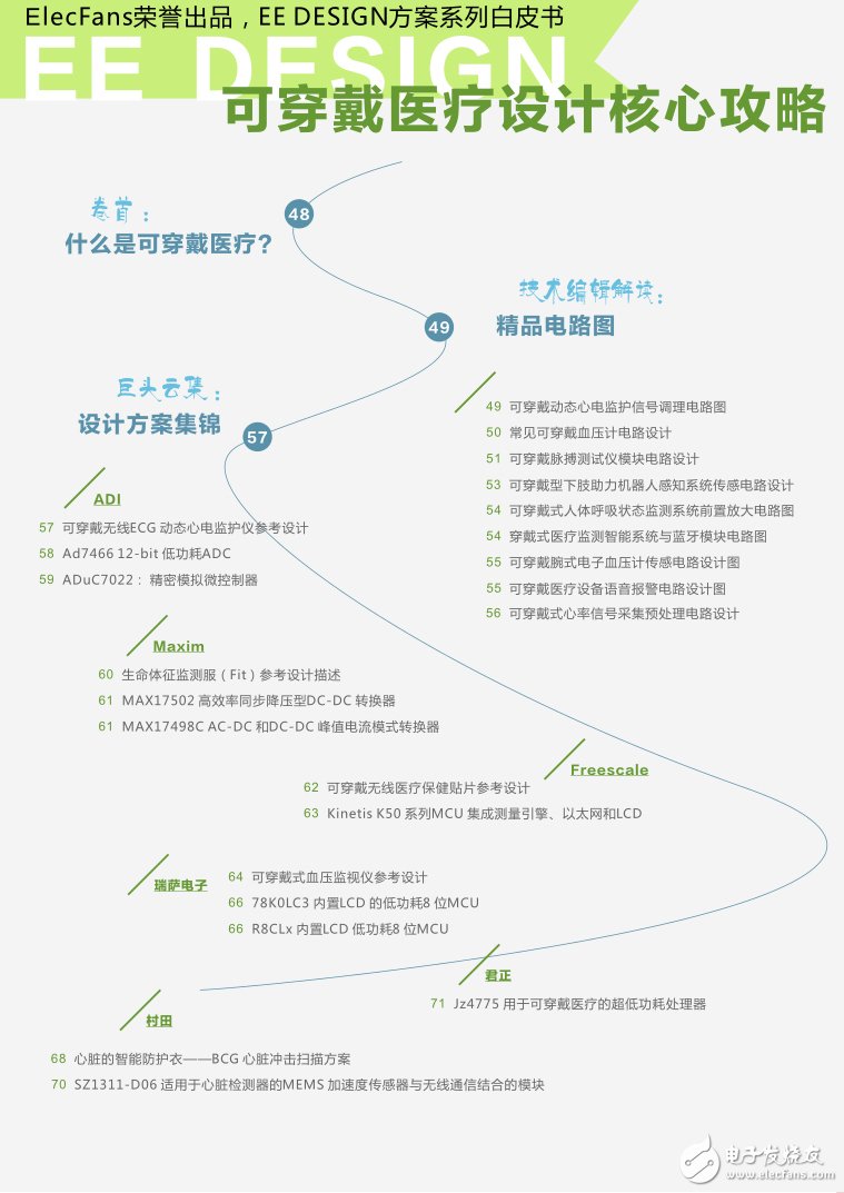 找準(zhǔn)設(shè)計(jì)支點(diǎn) 將醫(yī)院“裝進(jìn)”口袋