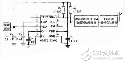 基于WiFi的RFID可擴展AMR車位檢測系統(tǒng)電路設(shè)計