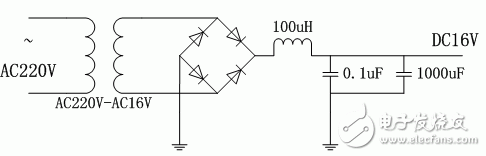 基于電力線通信的溫度采集系統(tǒng)模塊電路