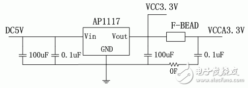 基于電力線通信的溫度采集系統(tǒng)模塊電路