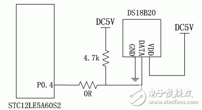 基于電力線通信的溫度采集系統(tǒng)模塊電路