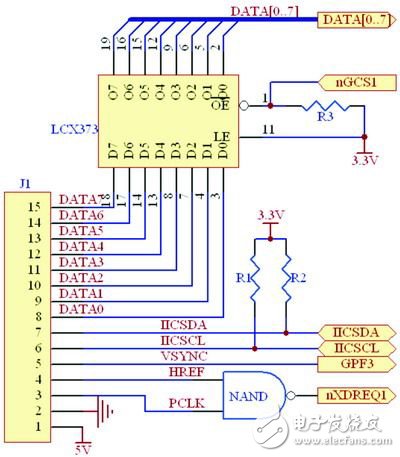 基于ARM7的指紋考勤機(jī)系統(tǒng)電路模塊設(shè)計(jì)