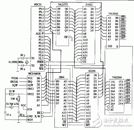 電視監(jiān)控系統(tǒng)控制電路設(shè)計