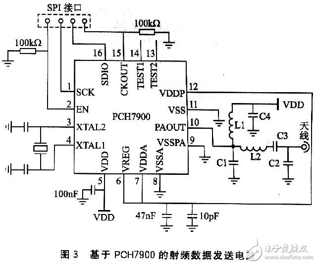 汽車智能駕駛輔助系統(tǒng)數(shù)據(jù)發(fā)送與接收電路設計