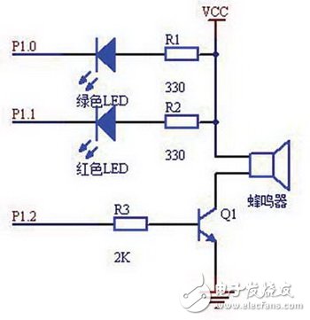 高級(jí)駕駛中雷達(dá)無(wú)線傳輸系統(tǒng)電路設(shè)計(jì)