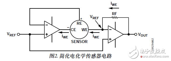 使用電化學(xué)傳感器的單電源、微功耗有毒氣體探測(cè)器電路設(shè)計(jì)