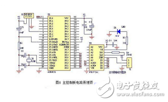 采用NFC技術(shù)的無線遙控器系統(tǒng)電路設(shè)計(jì)