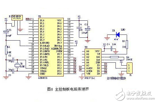 采用NFC技術(shù)的無線遙控器系統(tǒng)電路設(shè)計(jì)