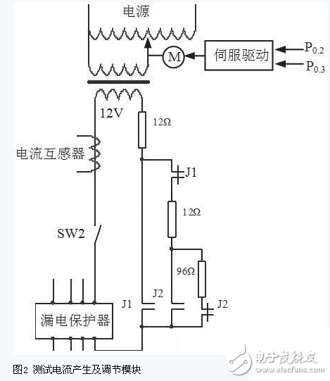 一種漏電保護(hù)測(cè)試系統(tǒng)電路設(shè)計(jì)