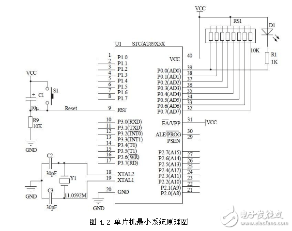 基于智能手機藍牙控制的小車系統(tǒng)電路設(shè)計