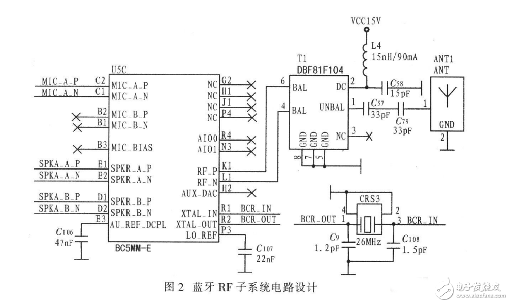 BC5-MM在車載藍(lán)牙設(shè)備中應(yīng)用電路設(shè)計(jì)