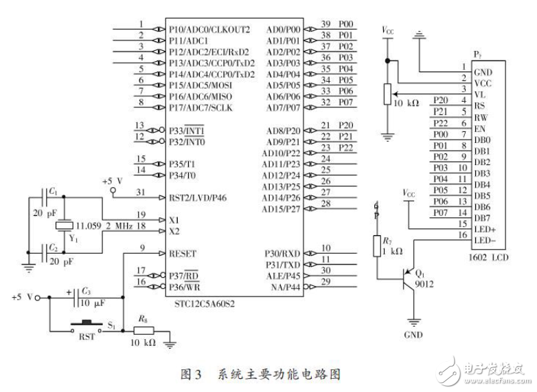 透射式能見度測量裝置系統(tǒng)電路設計 —電路圖天天讀（60）