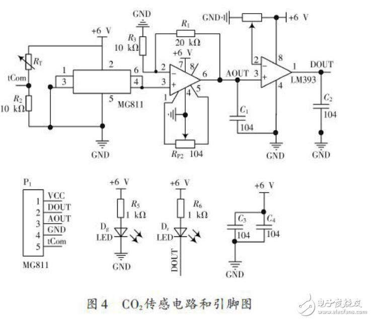 透射式能見度測量裝置系統(tǒng)電路設計 —電路圖天天讀（60）