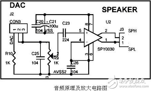 解讀SPCE061A智能小車語音識(shí)別系統(tǒng)電路