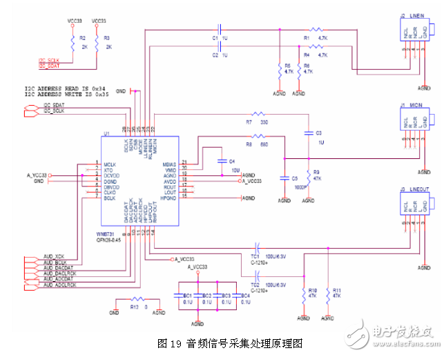 采用FPGA語音識別系統(tǒng)電路設計